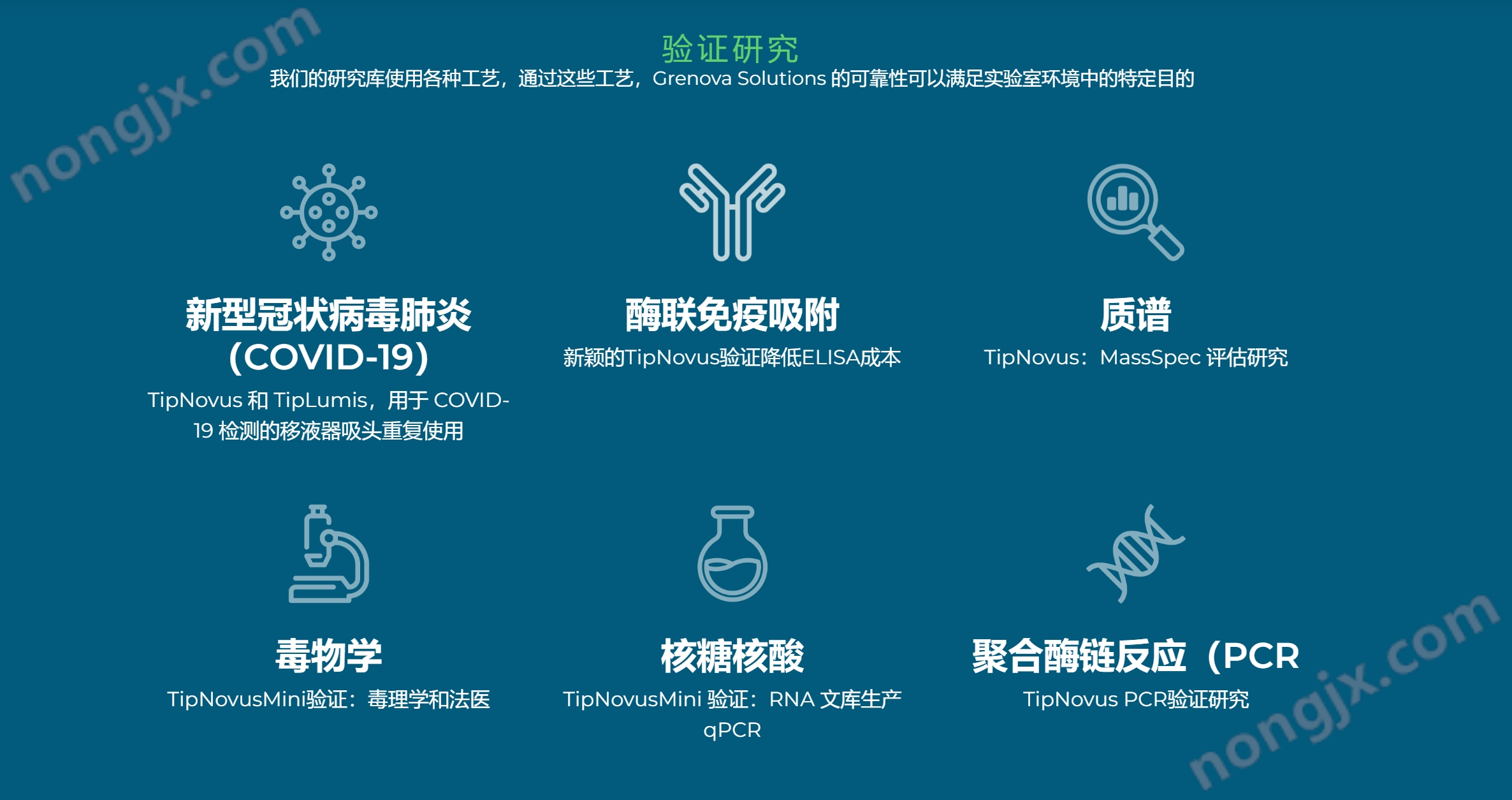 自动化枪头清洗工作站