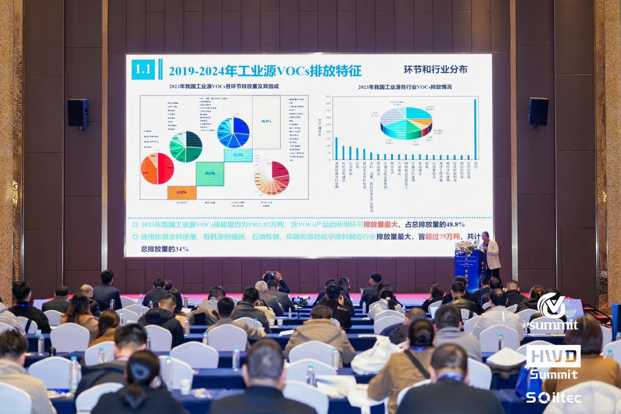 三大环保峰会苏州同期落幕 硬核技术解锁绿色发展新路径